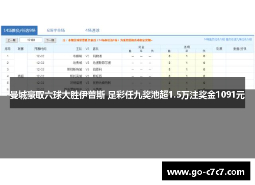 曼城豪取六球大胜伊普斯 足彩任九奖池超1.5万注奖金1091元