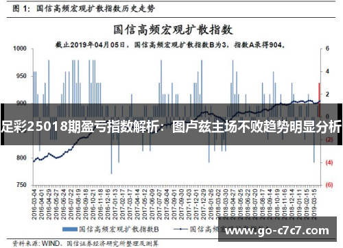 足彩25018期盈亏指数解析：图卢兹主场不败趋势明显分析